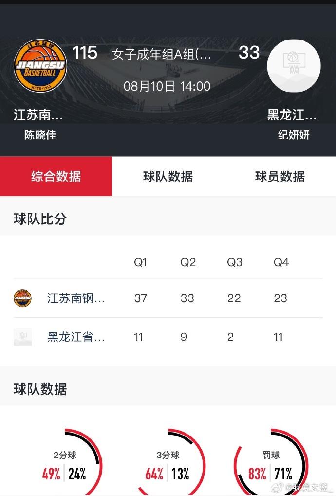 她们在上半