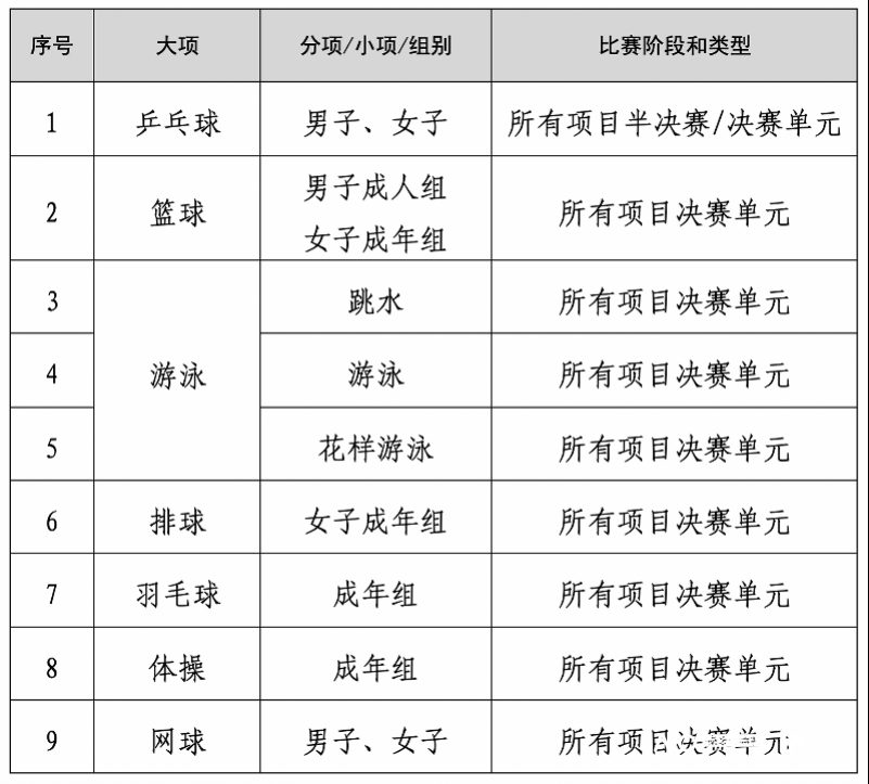 女子成年, 东莞篮球中