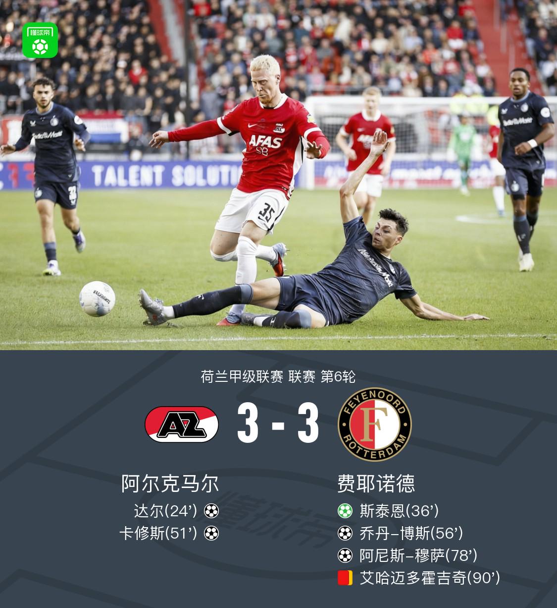 最终比分阿, 分钟 最终比分阿, 分钟