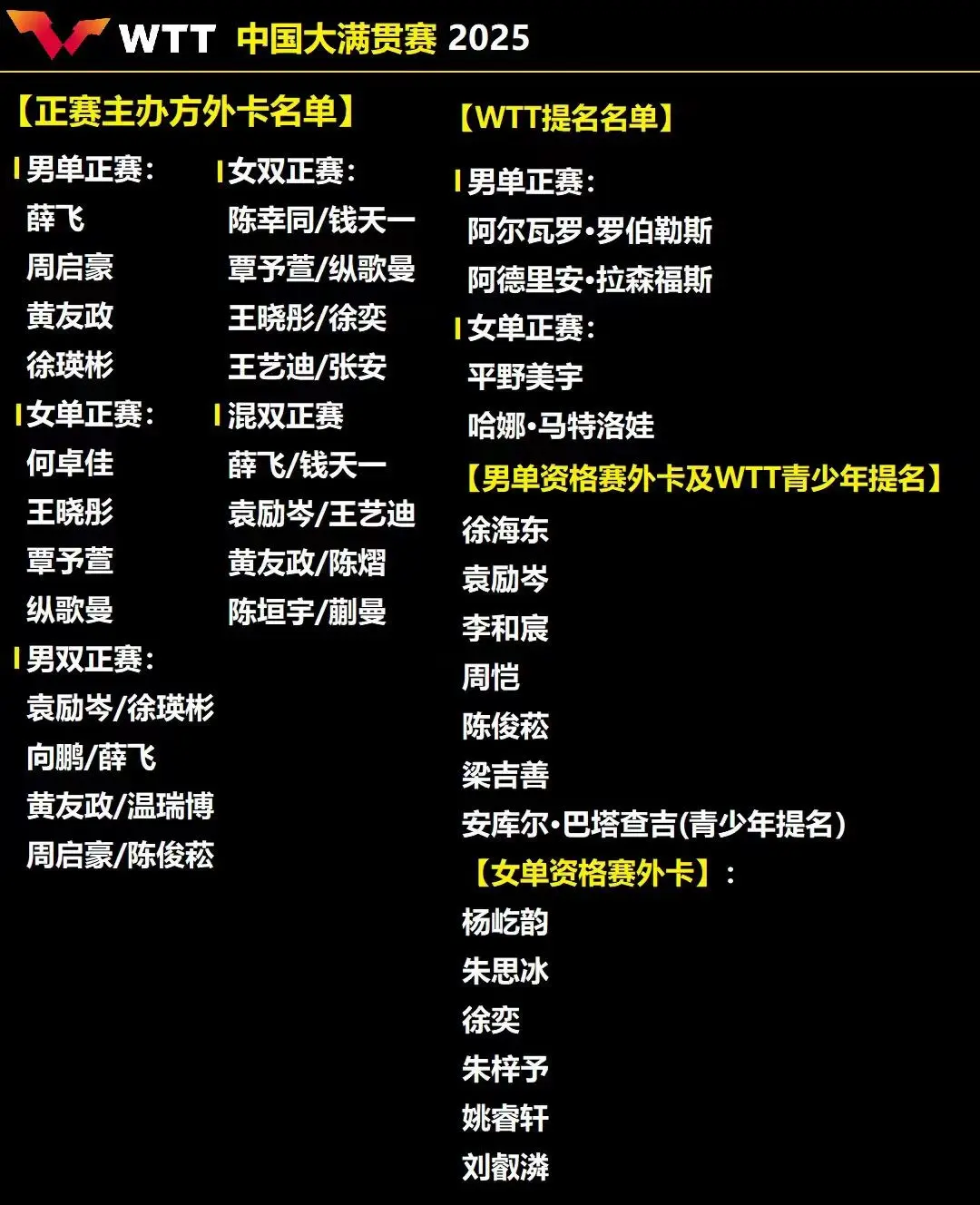 马特洛娃获, 拉森福斯则